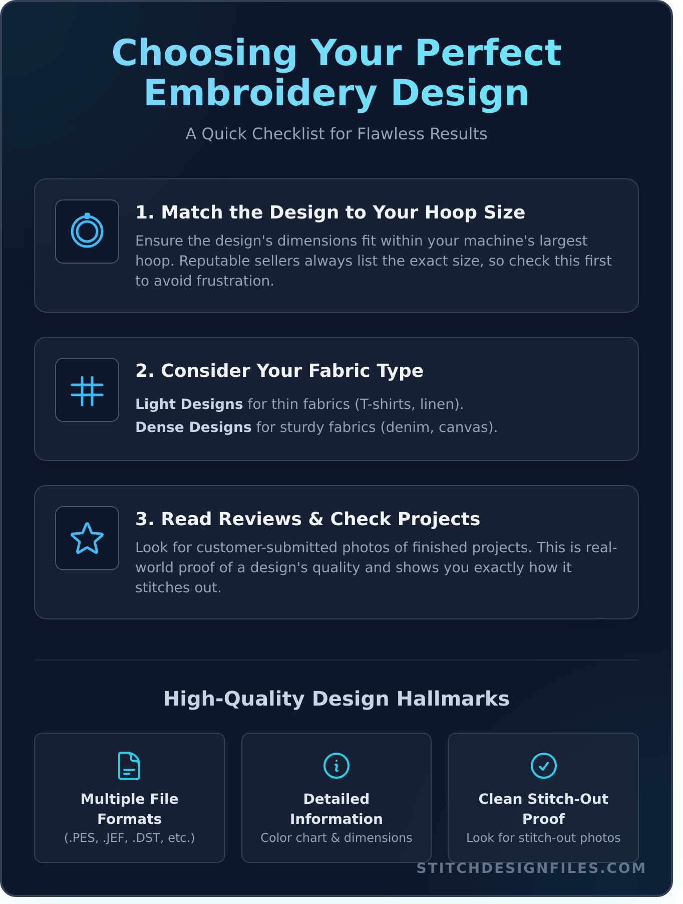 Embroidery Online: Your Guide to Finding Quality Designs 2 Embroidery Online: Your Guide to Finding Quality Designs - Infographic