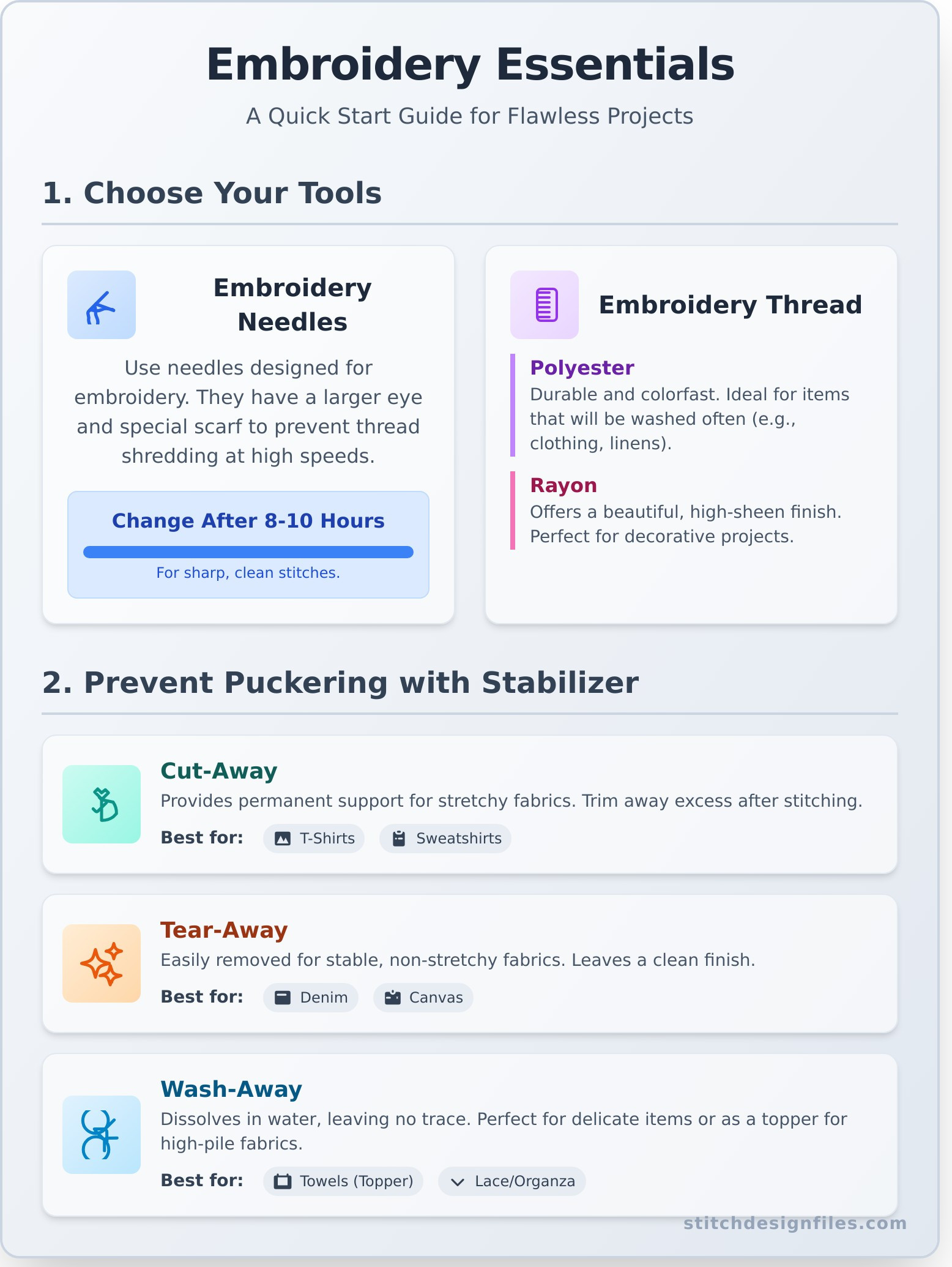 Master Your Brother Embroidery Machine: 10 Essential Tips & Tricks 2 Master Your Brother Embroidery Machine: 10 Essential Tips & Tricks - Infographic