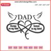 Heartfelt Dad Memorial Embroidery Design featuring "Always On My Mind, Forever In My Heart" message for dad remembrance.