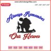 4th of July Embroidery Design: "Always Remember Our Heroes" with patriotic elements, perfect for honoring Independence Day.