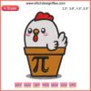 "Chicken Pot Pi Embroidery Design: Whimsical Pi Day Digital Stitching Pattern with chicken, pot, and mathematical Pi symbol motif."