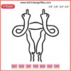 Embroidery pattern of a uterus with middle finger gesture, bold pro-choice message, feminist art, angry uterus design.
