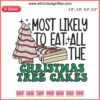 Embroidery design featuring "Most Likely To Eat All the Christmas Tree Cake" text with Little Debbie Xmas-themed graphics.