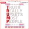 Trump Truth Embroidery Design 2024 | Bold "Trump 2024" America Machine Stitch, Patriotic Red, White, Blue Threads.